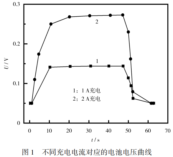 Cmp(冠军)官网 - 西甲希洪竞技主赞助商